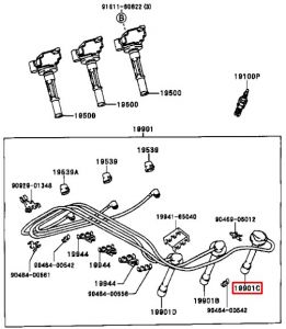 سلك بوجي رقم 2