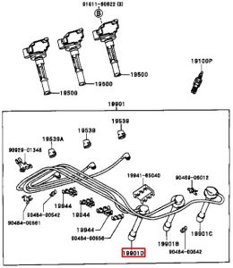 سلك بوجي رقم 3