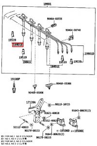 سلك بوجي رقم 1