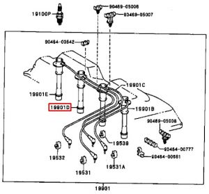 سلك بوجي رقم 3