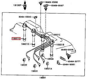 سلك بوجي رقم 4