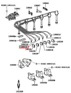 سلك بوجي رقم 3