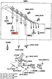 سلك بوجي رقم 2