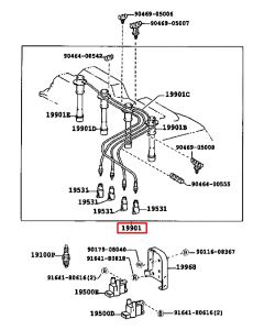 أسلاك بواجي