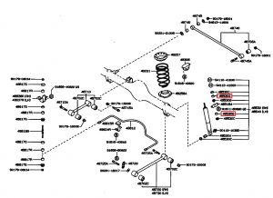 جلدة مساعد خلفي