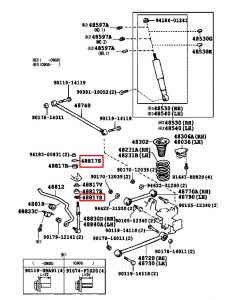 وردة جلدة مسمار التوازن رقم 1