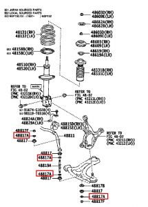 وردة جلدة مسمار التوازن رقم 1