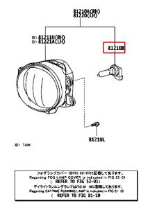 لمبة كشاف الضباب