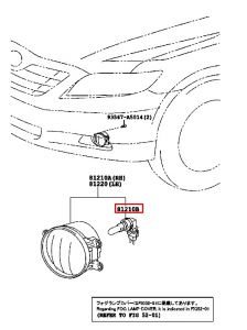 لمبة كشاف الضباب
