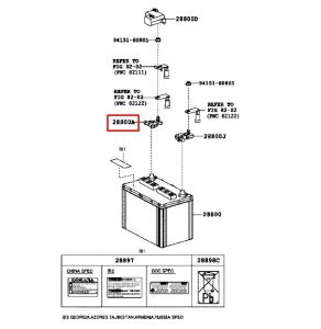 رباط صباع البطارية الموجب