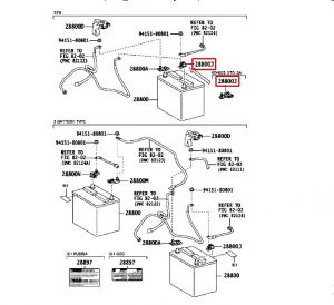 رباط صباع البطارية السالب