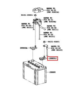 رباط صباع البطارية السالب