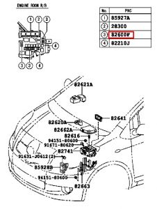 علبة فيوزات