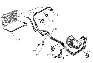 ماصورة مبرد زيت