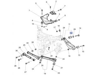 جلدة مقص خلفي