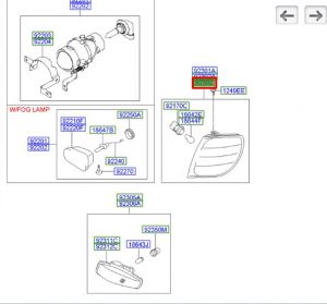 شمعة إشارة أمامية يمين