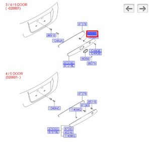 كلبس ديكور شنطة