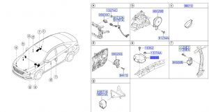 وحدة تحكم الايرباق