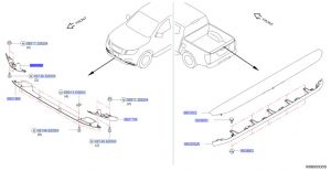 هواية صدام أمامي