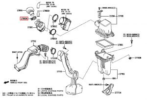 قفيس رباط خرطوم الهواء رقم 1