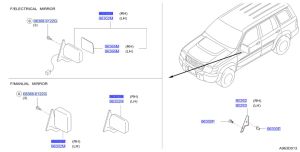 مراية جانبية يمين