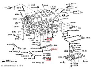 حلقة غطاء جيربوكس رقم 1
