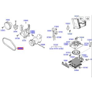سير الماكينة