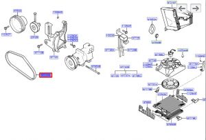 سير الماكينة