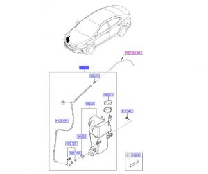 قربة و مضخة ماء المساحات