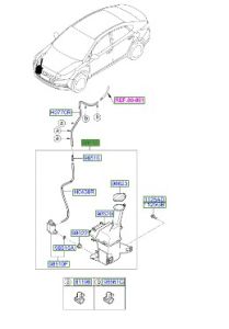 قربة و مضخة ماء المساحات