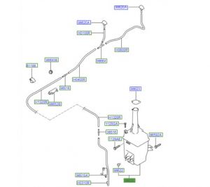 قربة ماء المساحات