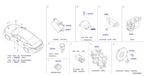 حساس الايرباق
