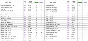 طقم وجيه الماكينة