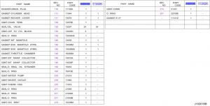 طقم وجيه الماكينة