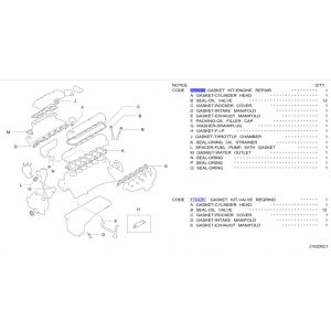 طقم وجيه الماكينة