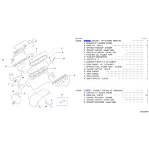طقم وجيه الماكينة