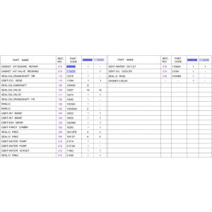 طقم وجيه الماكينة