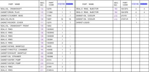 طقم وجيه الماكينة