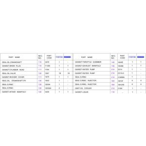 طقم وجيه الماكينة