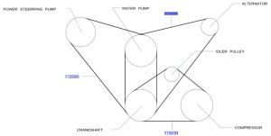 سير المروحة