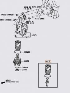فلتر زيت الماكينة