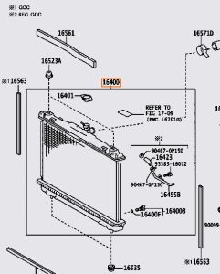 رديتر  تبريد ماء المحرك
