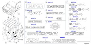 علامة جانبية