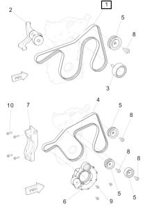 سير الماكينة