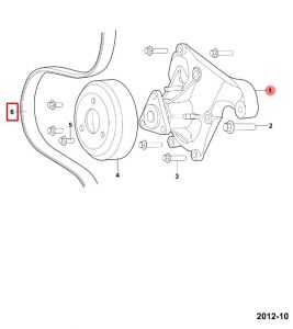 سير الماكينة