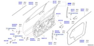 باب أمامي يمين