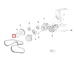 سير الماكينة