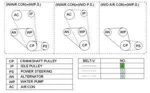 سير الماكينة