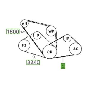 سير الماكينة