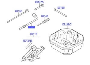 مفتاح صواميل الكفرات